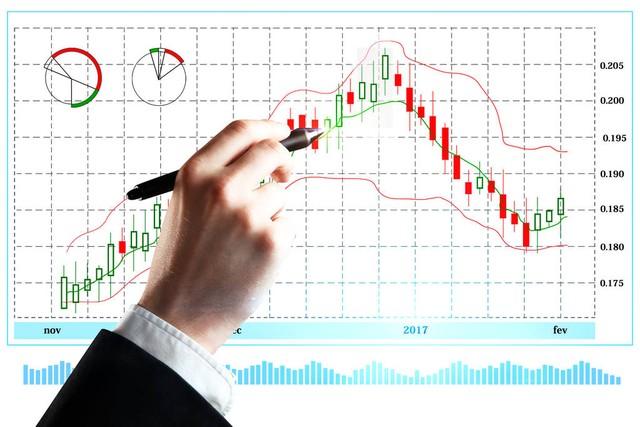 白银价格大幅攀升 市场押注美联储降息