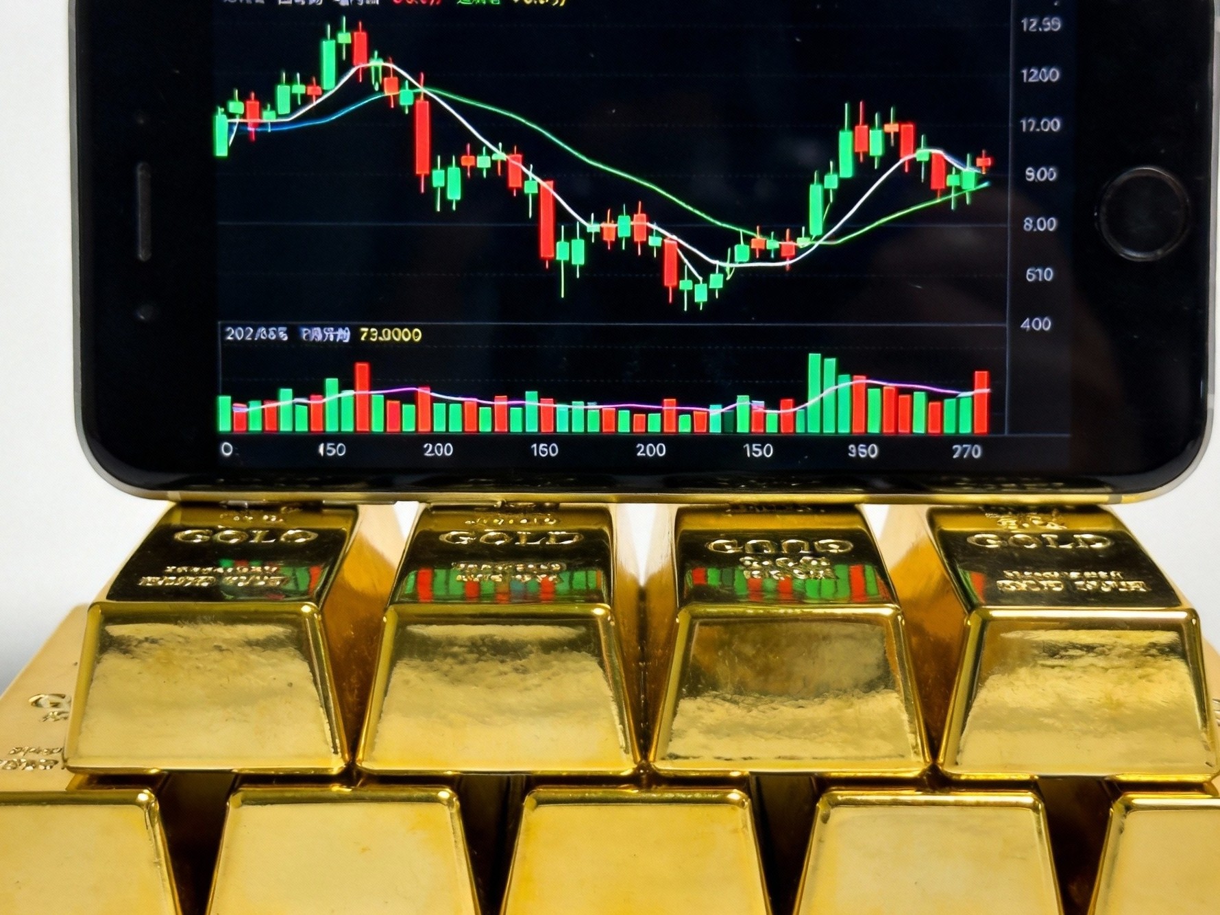 现货黄金再度破位，失守4400关键关口